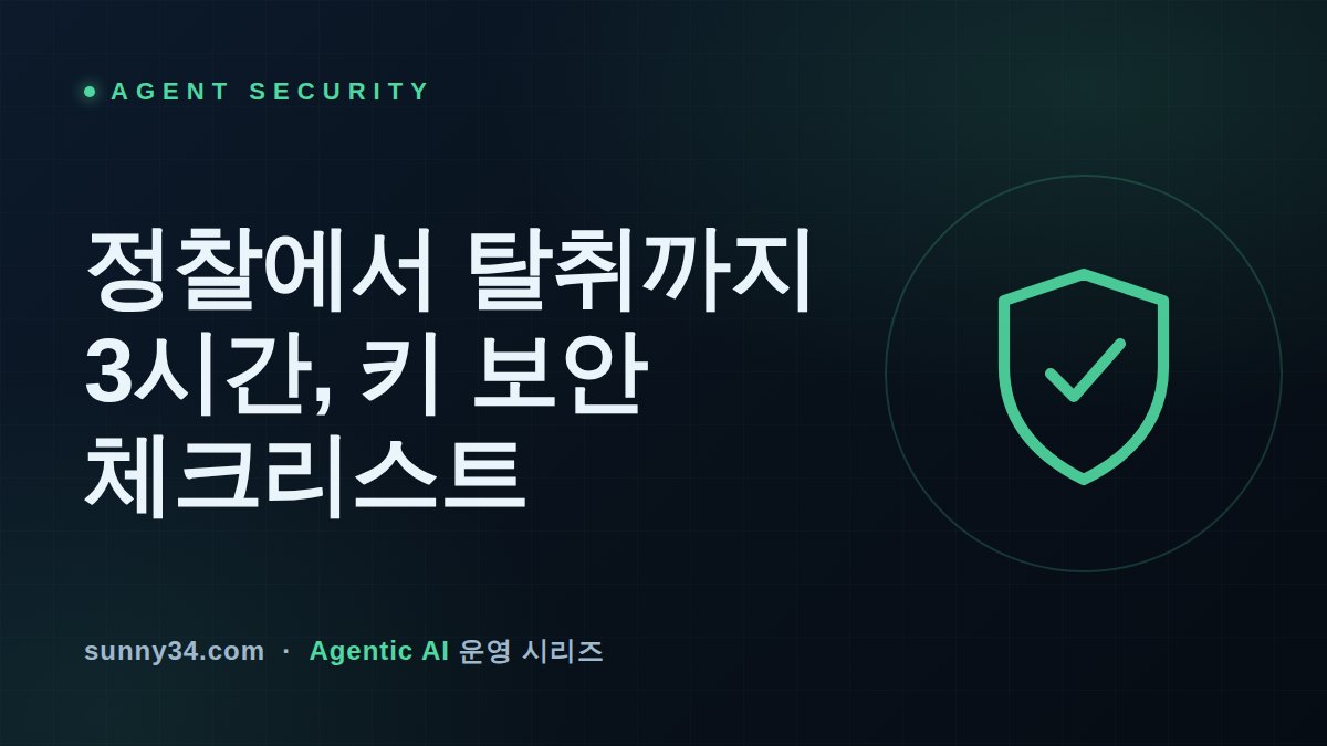 정찰에서 탈취까지 3시간, 담당자는 한 명뿐이었다 썸네일