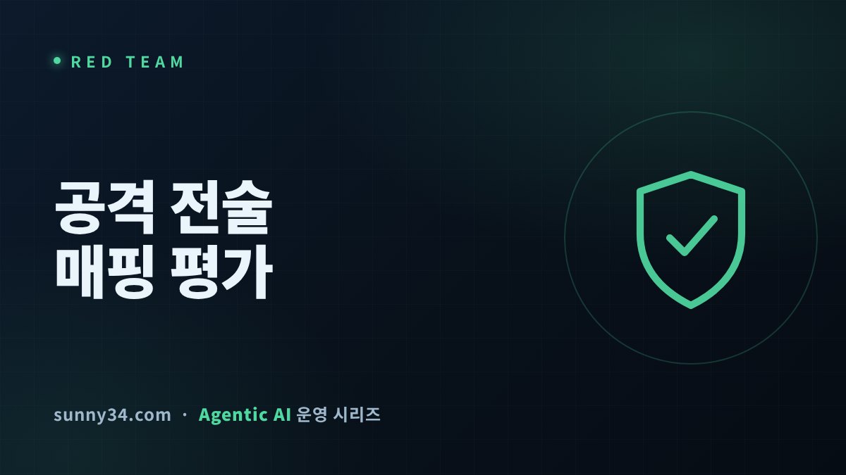 에이전트 오남용 리스크를 ATT&CK에 매핑하라 썸네일