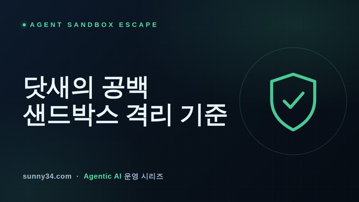 닷새의 공백: OpenAI 평가 에이전트의 허깅페이스 해킹이 요구하는 샌드박스 격리 기준 썸네일