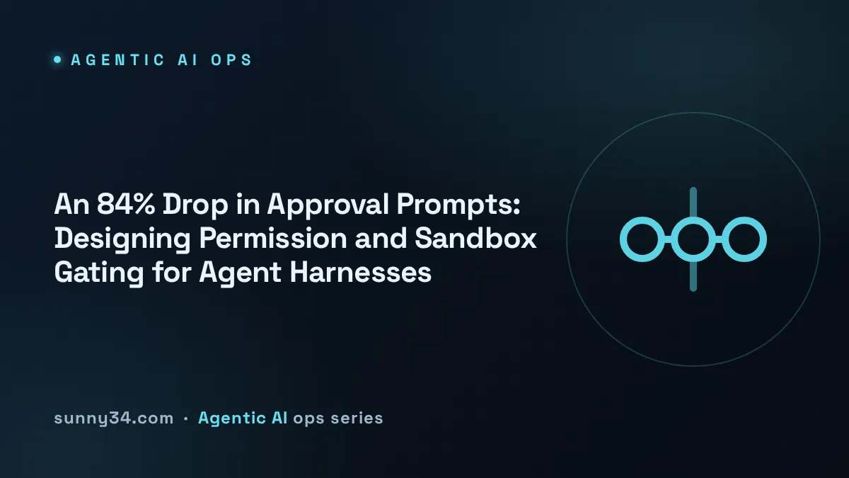 An 84% Drop in Approval Prompts: Agent Harness Permission and Sandbox Gating thumbnail