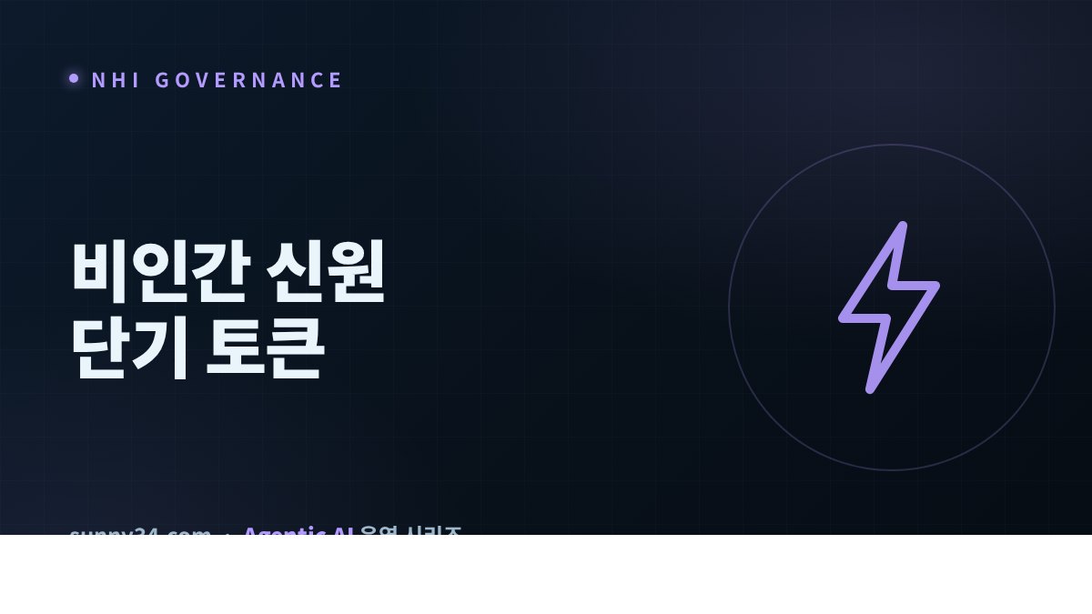 비인간 신원(NHI)과 에이전트 아이덴티티 거버넌스 썸네일