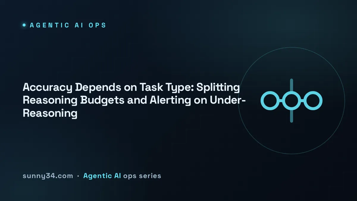 Accuracy Depends on Task Type: Splitting Reasoning Budgets and Alerting on Under-Reasoning thumbnail