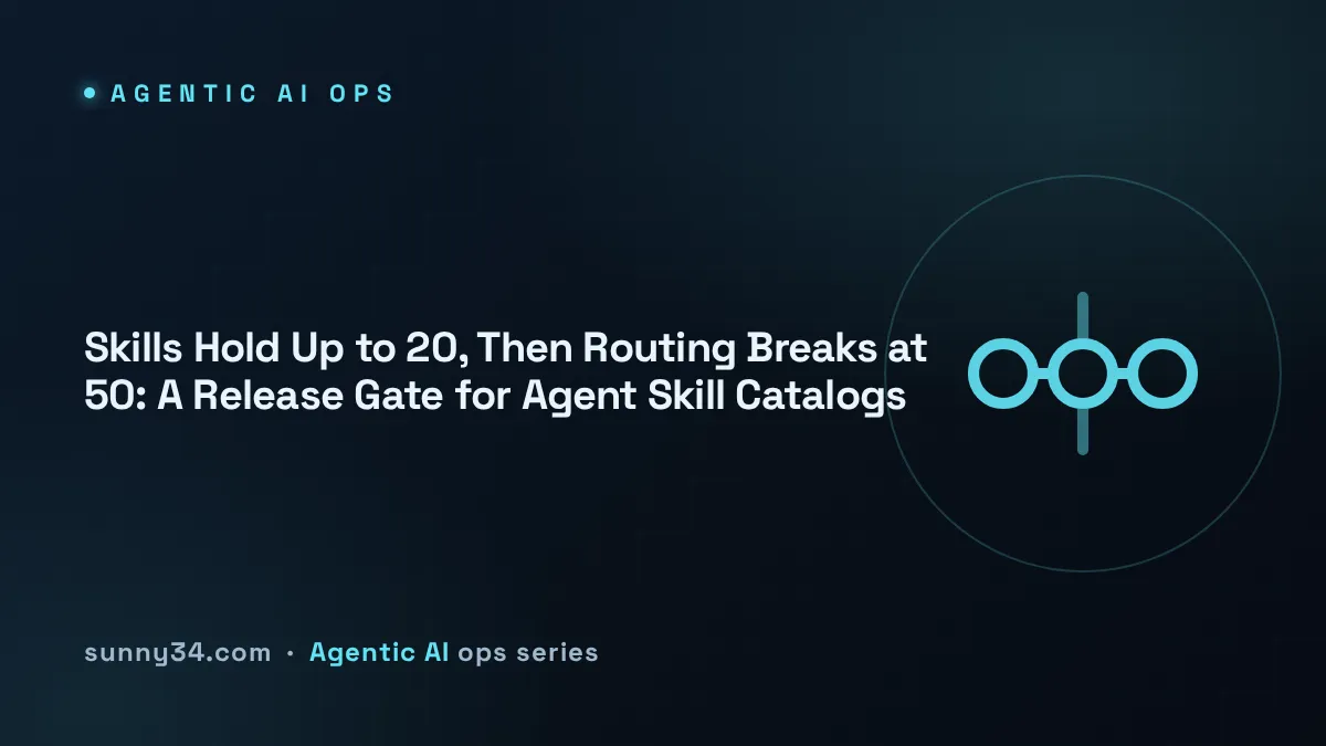 Skills Hold Up to 20, Then Routing Breaks at 50: A Release Gate for Agent Skill Catalogs thumbnail