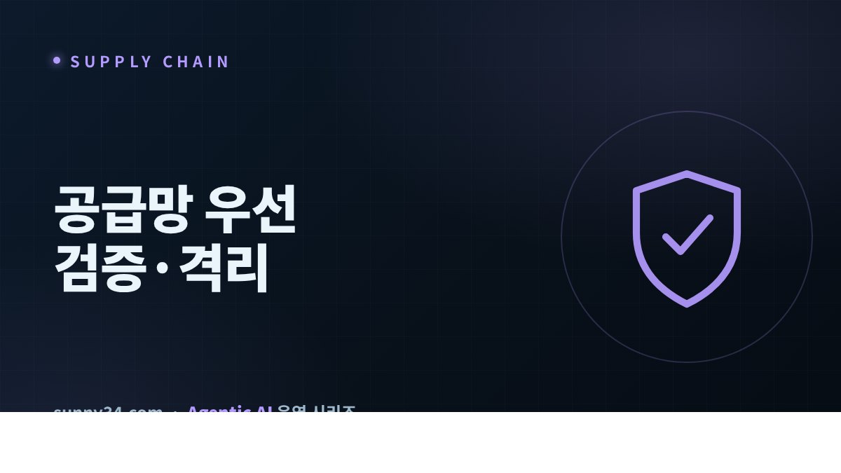 에이전트 보안은 공급망이 1순위다 썸네일