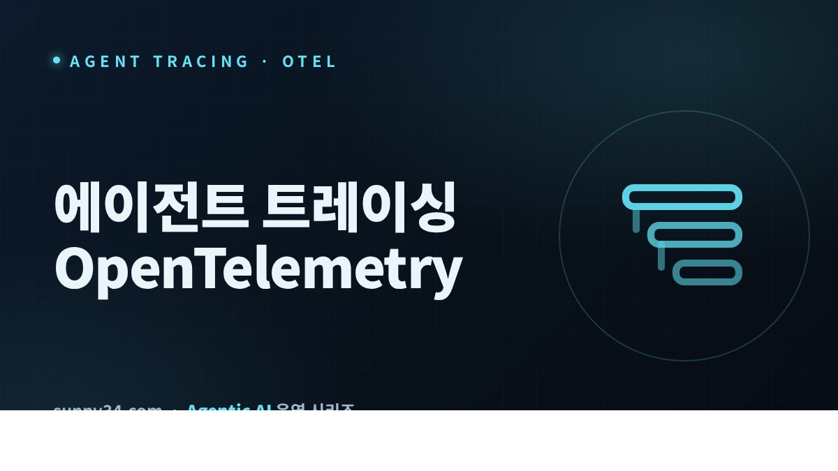 OpenTelemetry 기반 에이전트 트레이싱 썸네일