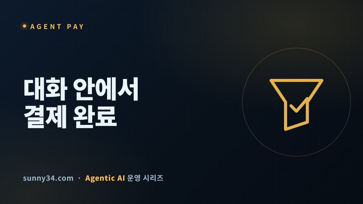 에이전트가 결제하는 퍼널 썸네일