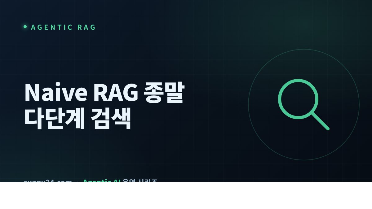 Naive RAG의 종말과 Agentic RAG 전환 썸네일