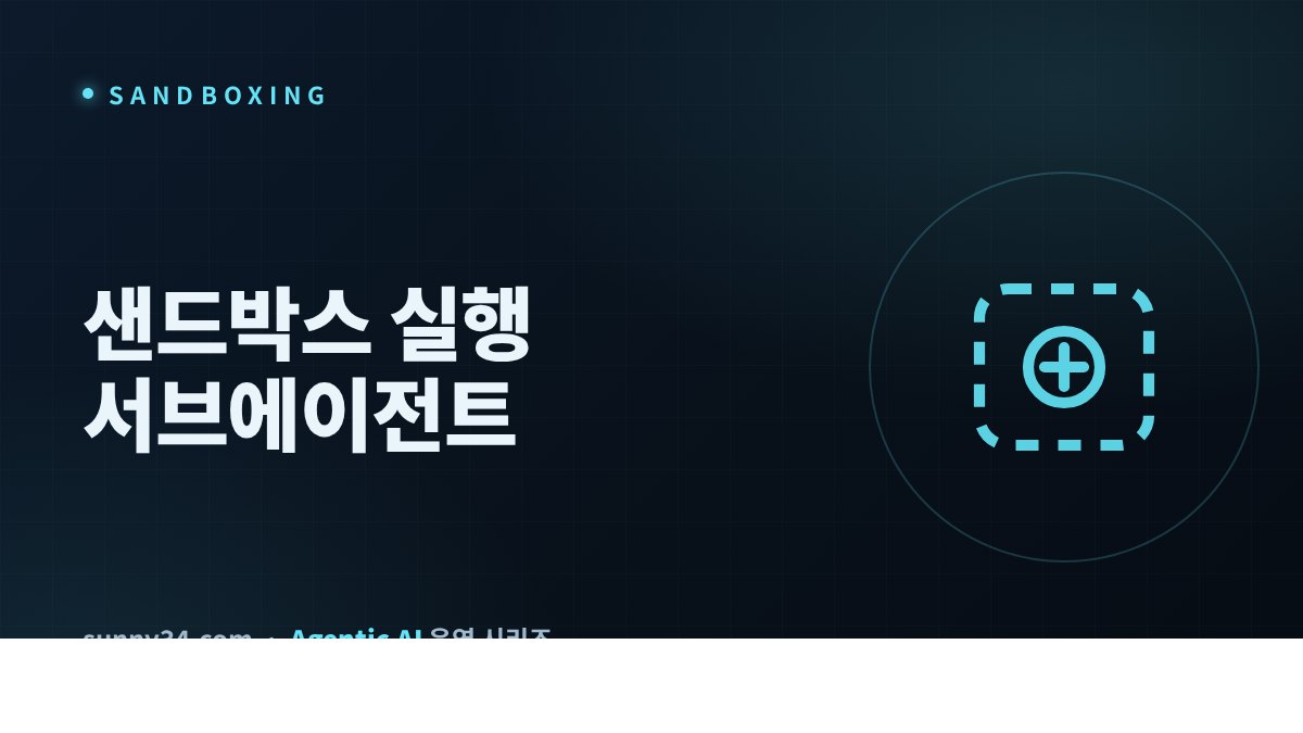 OpenAI Agents SDK 샌드박스·서브에이전트 설계 썸네일