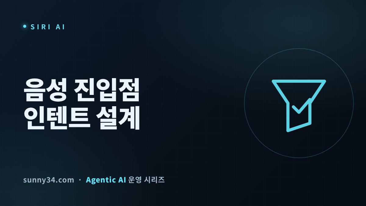 Siri AI 시대의 앱 진입점 전략 썸네일
