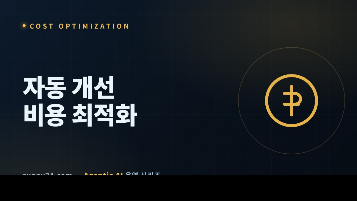 자동 개선 루프의 비용 최적화 썸네일