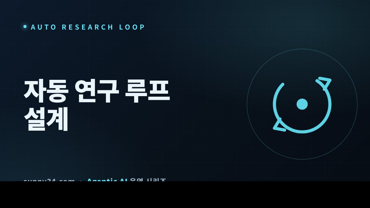 자동 연구 루프(Auto Research Loop) 설계 썸네일