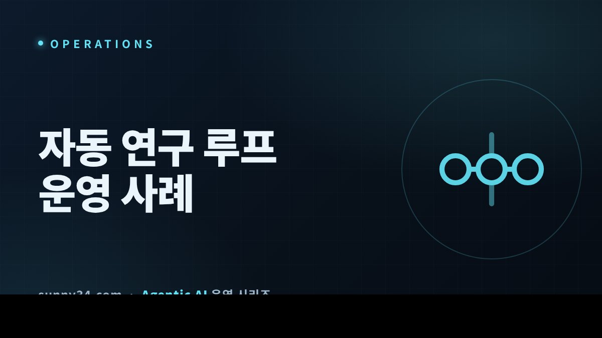 자동 연구 루프 운영 사례 썸네일