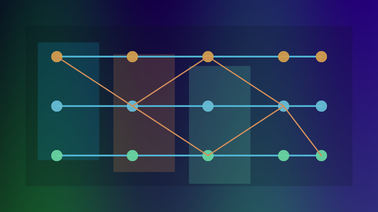비동기 에이전트 작업 큐 설계 글 미리보기
