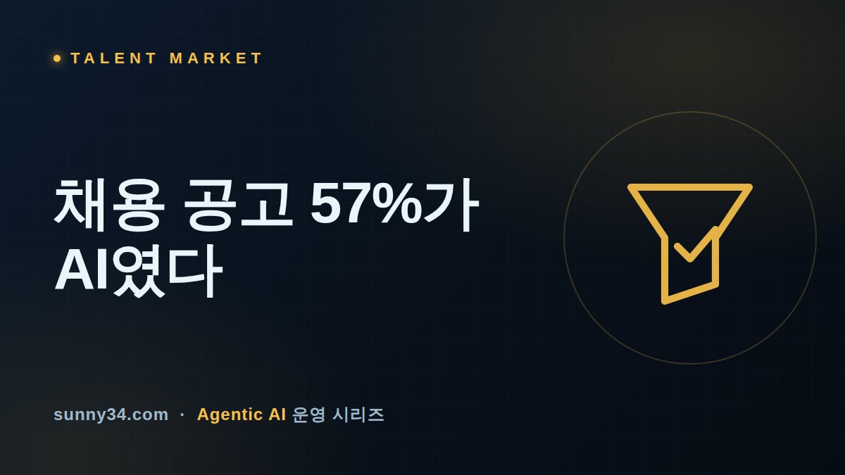 채용 공고 57%가 AI다: 베이에어리어가 보여주는 에이전트 인재 채용·유지 전략 썸네일