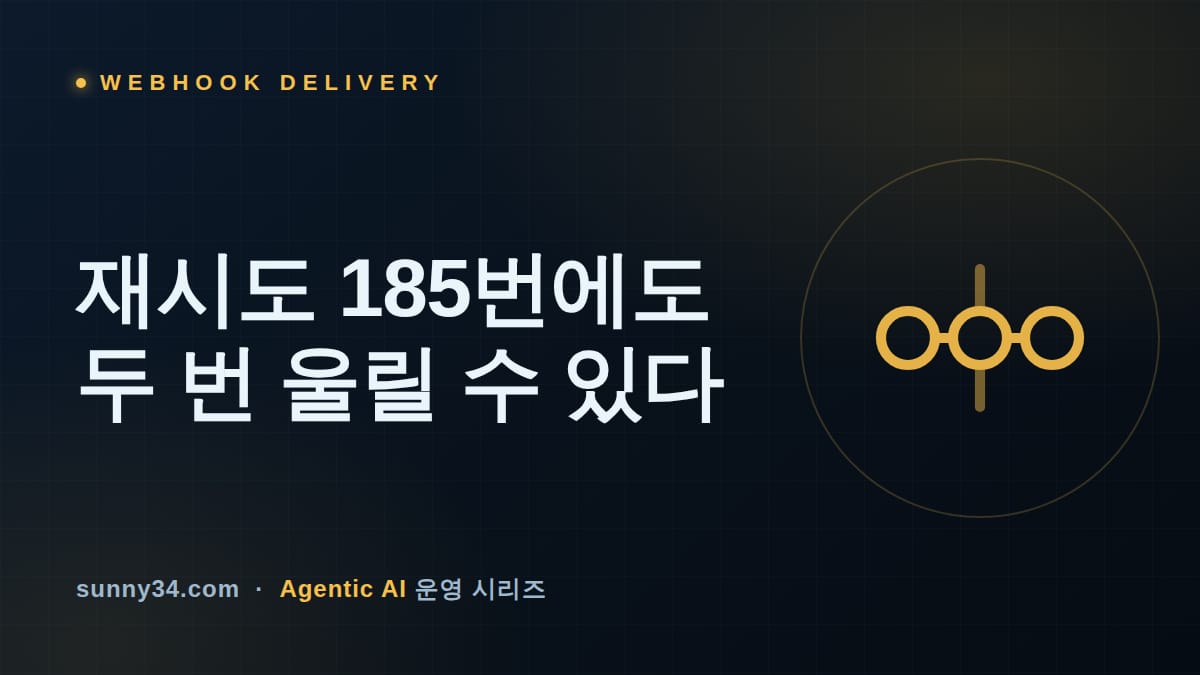 재시도 185번째에도 두 번 울릴 수 있다: 콜봇 루프의 통화 종료 웹훅 전달·멱등성 게이트 설계 썸네일