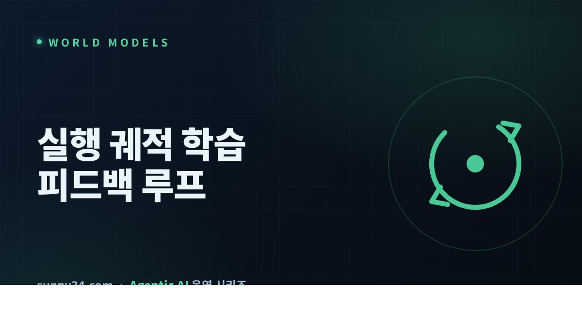 실행 궤적으로 학습한 코드 모델과 피드백 루프 썸네일