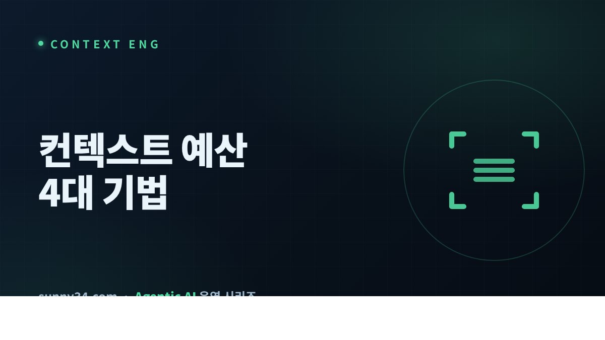 컨텍스트 예산과 write/select/compress/isolate 썸네일