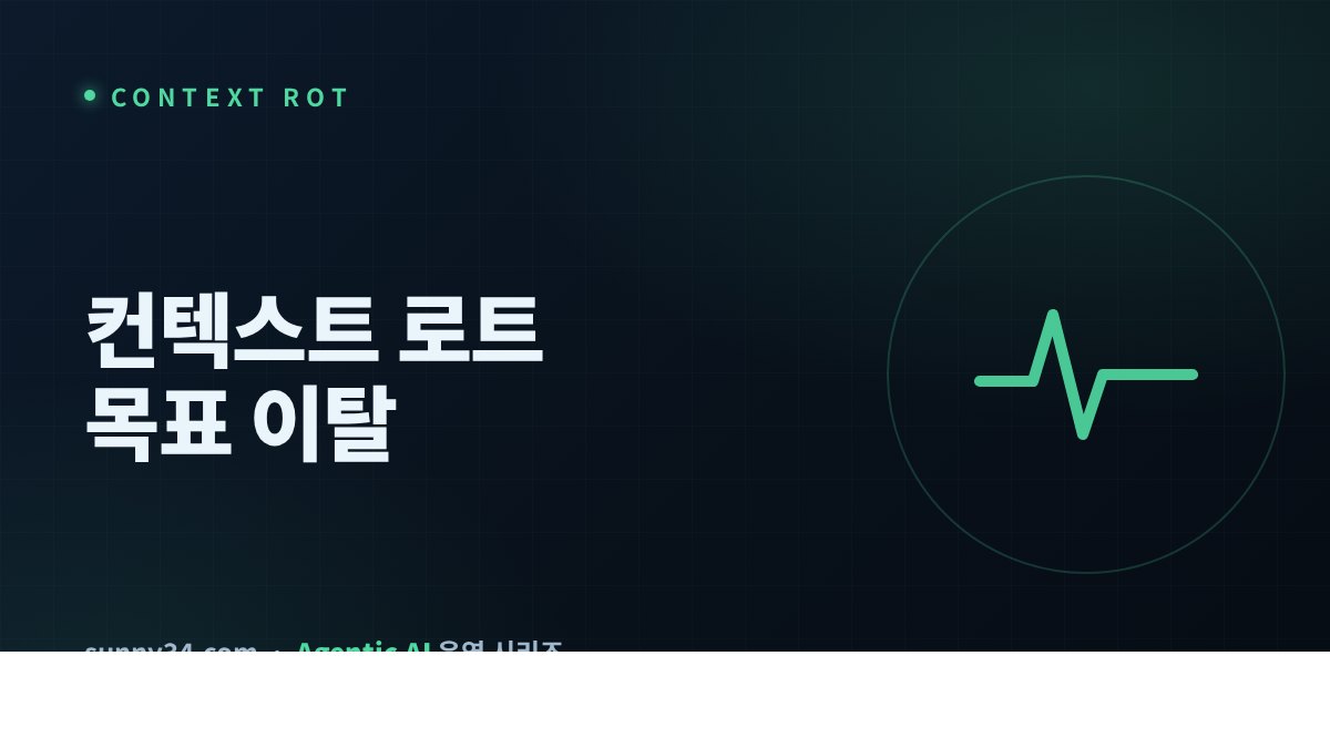 컨텍스트 로트: 창이 차기 전에 무너진다 썸네일