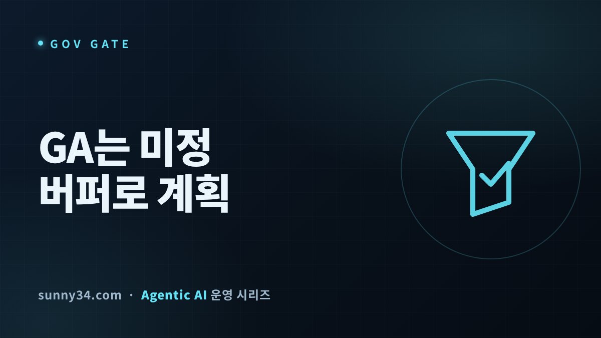 정부 게이트를 거쳐 나오는 모델들 썸네일