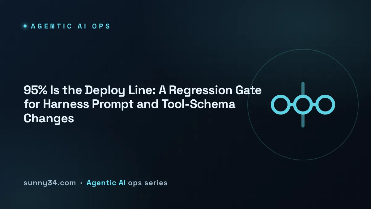 95% Is the Deploy Line: A Regression Gate for Harness Prompt and Tool-Schema Changes thumbnail