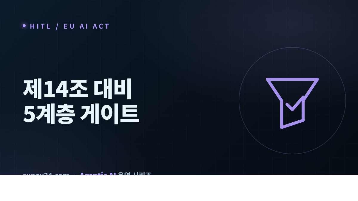EU AI Act 제14조와 5계층 방어 게이트 썸네일