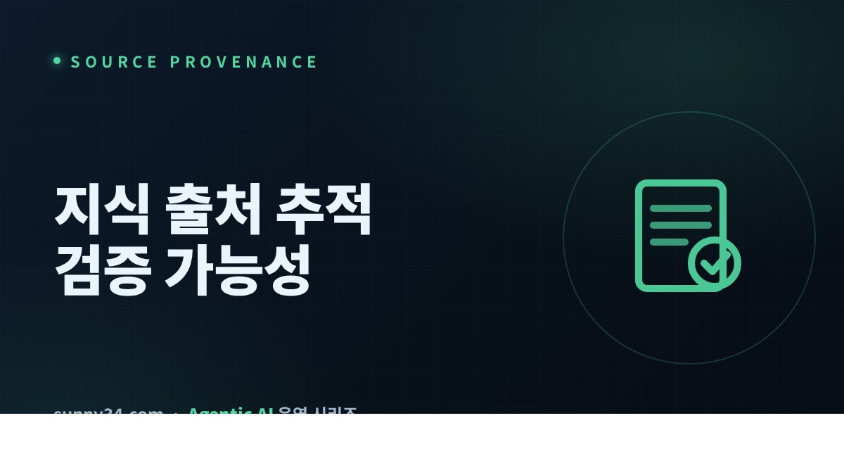 지식 출처 추적과 검증 가능성 썸네일