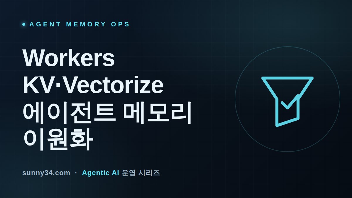 60초의 함정: Workers KV·Vectorize로 짜는 에이전트 메모리 운영 가이드 썸네일