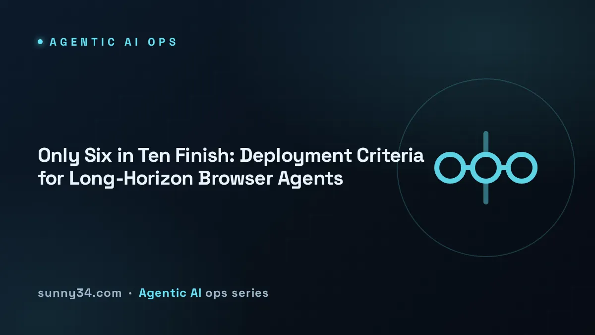 Only Six in Ten Finish: Deployment Criteria for Long-Horizon Browser Agents thumbnail