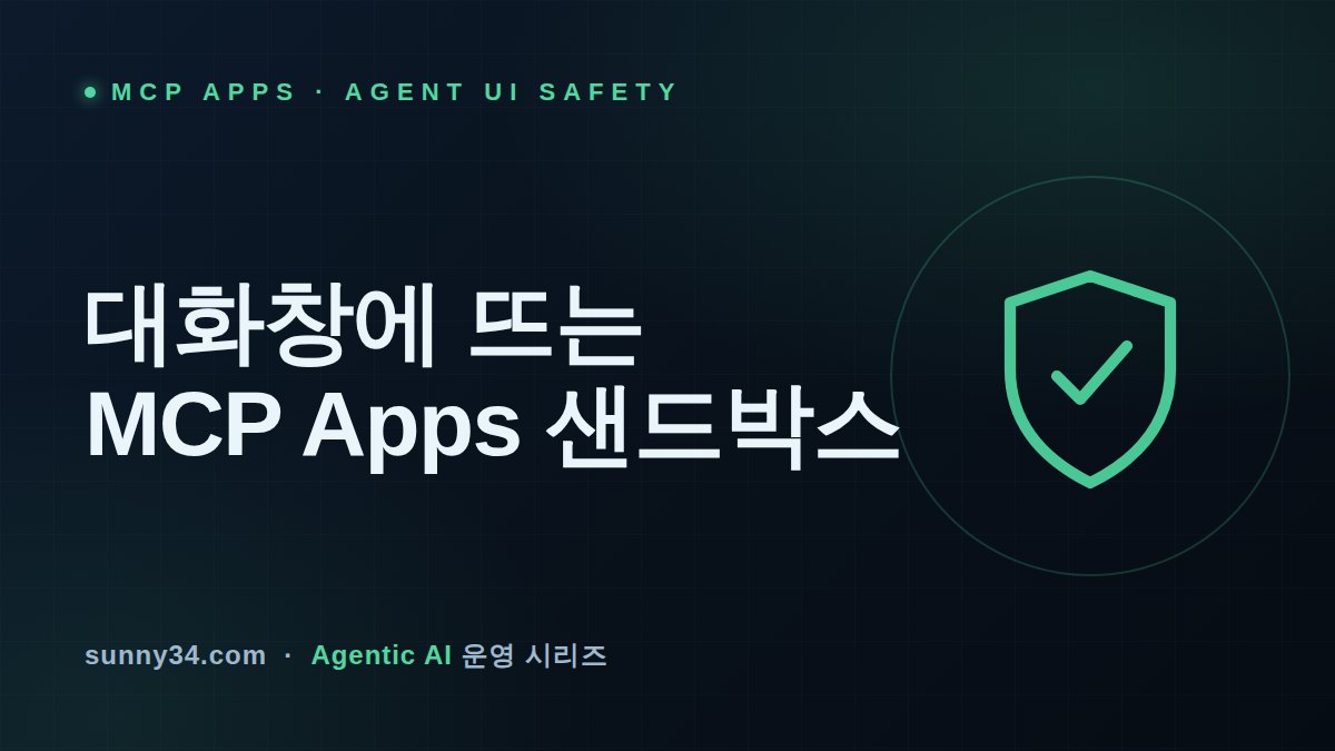 대화창에 뜨는 앱: MCP Apps가 요구하는 UI 샌드박스·동의 게이트 체크리스트 썸네일