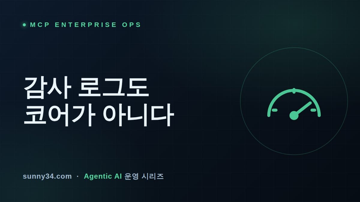 감사 로그도 코어가 아니라 확장이다: MCP 로드맵의 엔터프라이즈 4항목이 요구하는 배포 거버넌스 체크리스트 썸네일