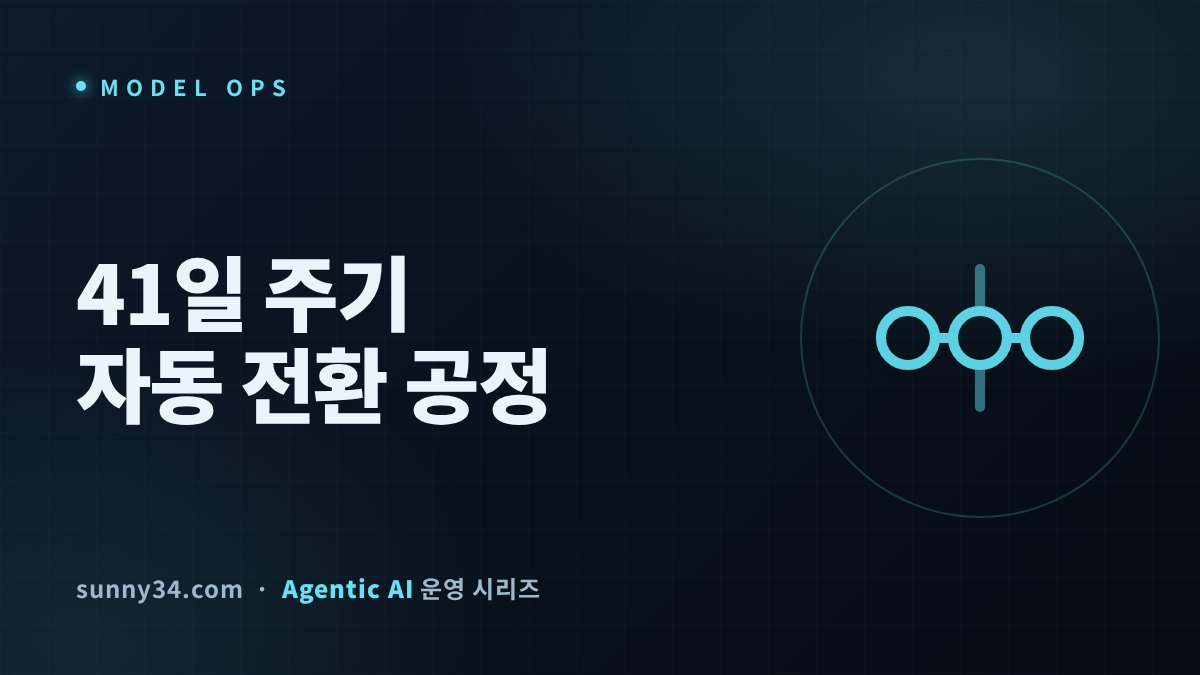 41일 만의 플래그십 교체 썸네일