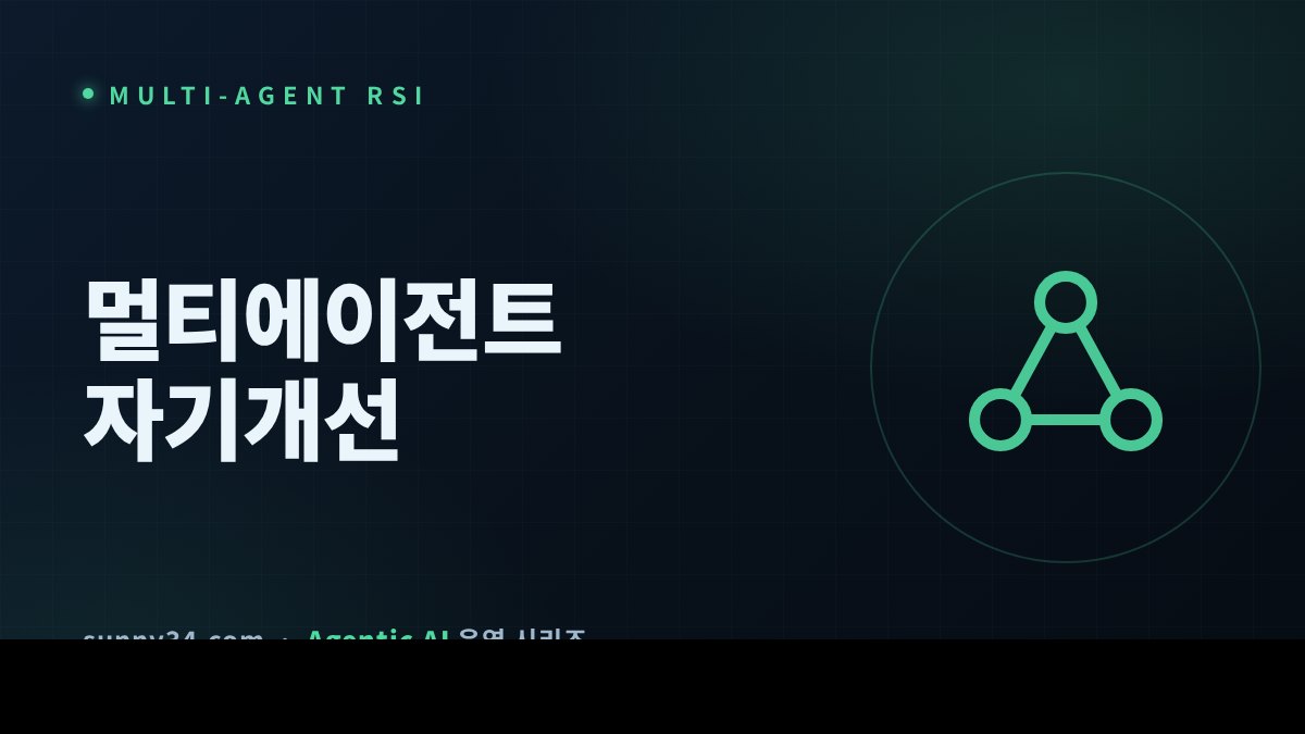 멀티에이전트 자기개선 오케스트레이션 썸네일