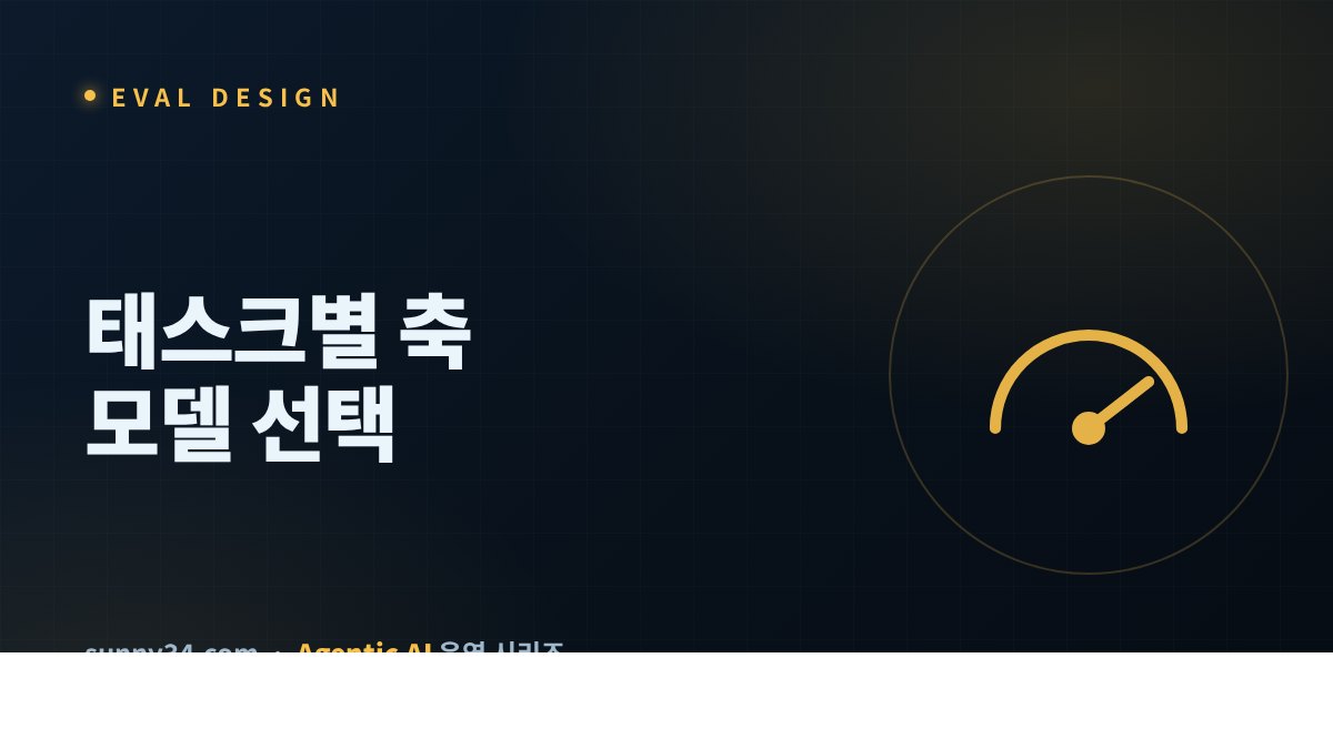 종합점수 대신 태스크별 축으로 모델 고르기 썸네일