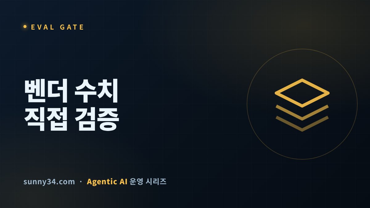 자사 벤치만 공개한 모델을 검증하는 법 썸네일