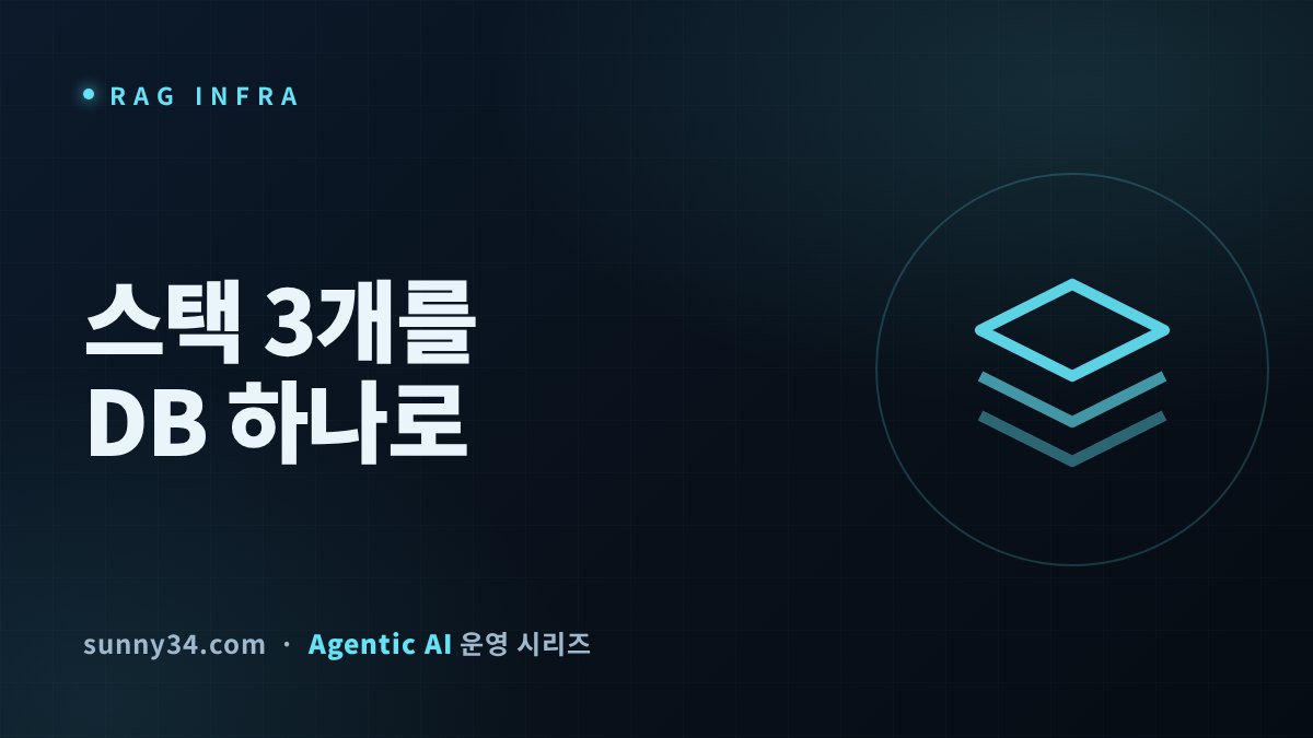 벡터 DB 없애기 썸네일