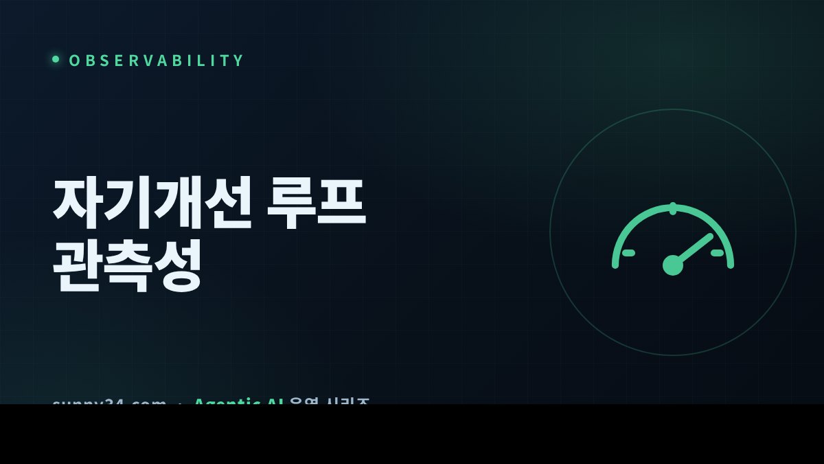 자기개선 루프의 관측성과 회귀 방지 썸네일
