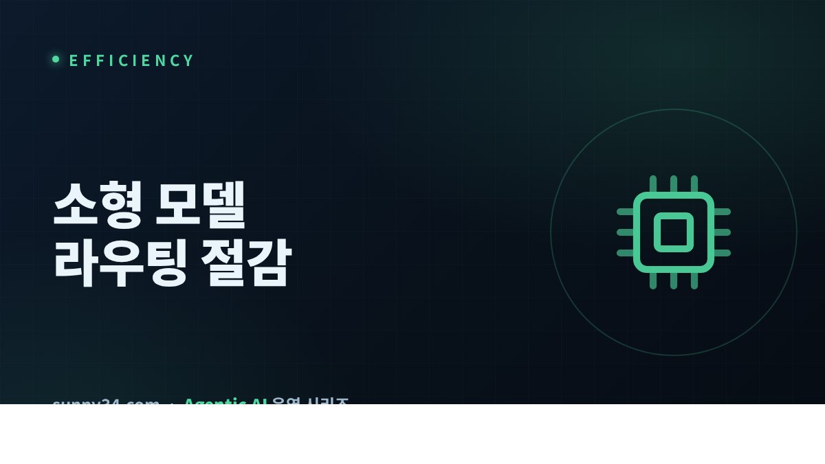 소형 모델 라우팅으로 비용을 10배 줄이기 썸네일