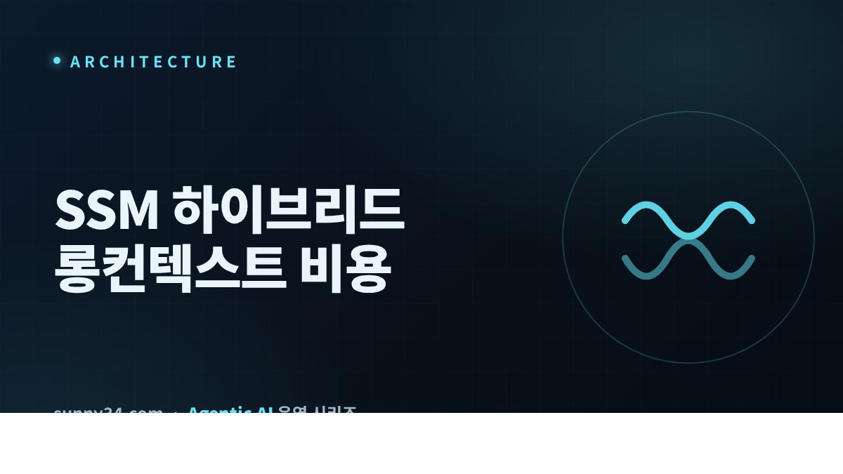 하이브리드 Mamba/SSM으로 긴 컨텍스트 싸게 처리 썸네일