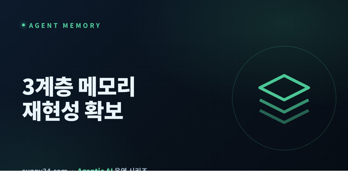 에피소딕·시맨틱·프로시저럴 3계층 메모리 썸네일