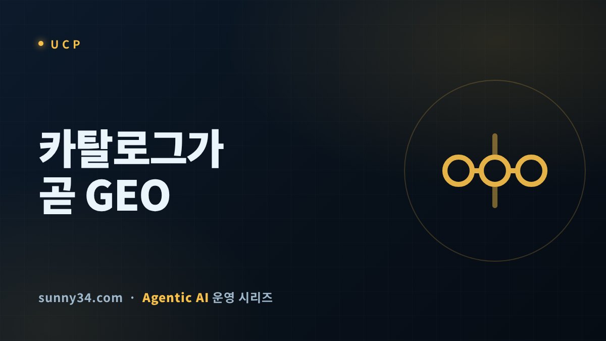 기본값으로 노출되는 상품 데이터 썸네일