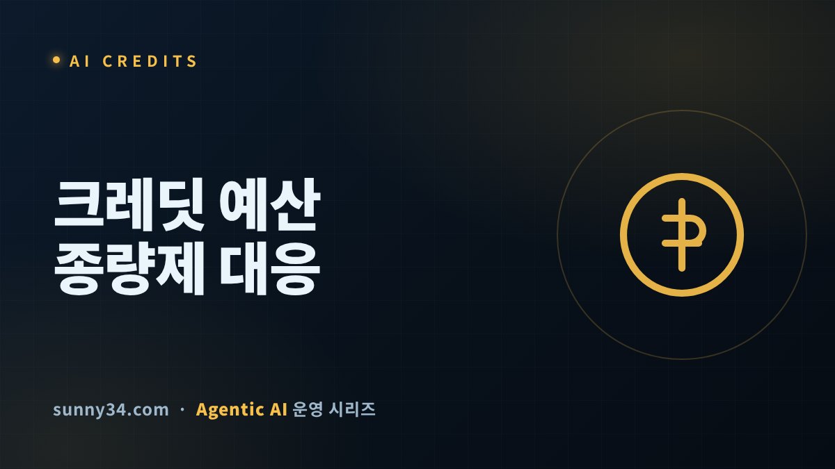 정액제의 종말: AI 크레딧 예산 운영 썸네일