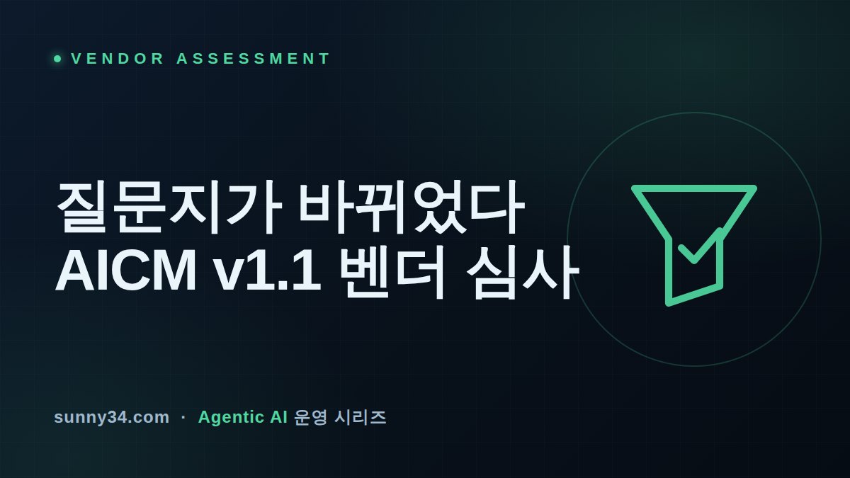 질문지가 바뀌었다: CSA AICM v1.1과 에이전트 벤더 심사 체크리스트 썸네일