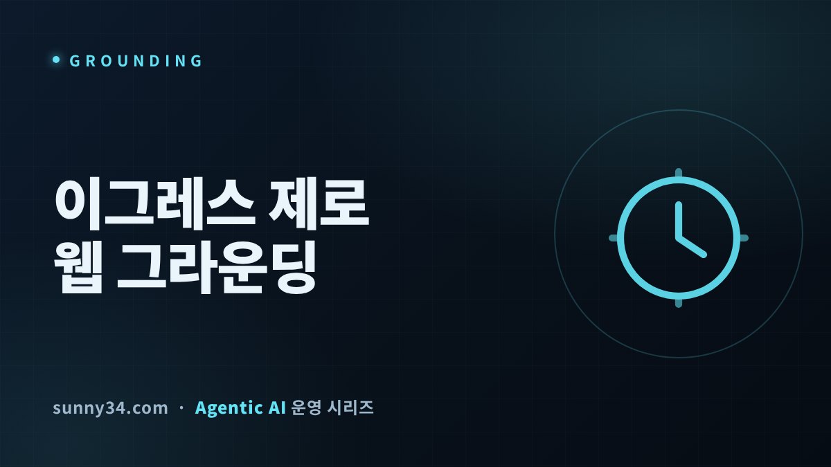 신선도 문제를 관리형 웹 검색으로 썸네일