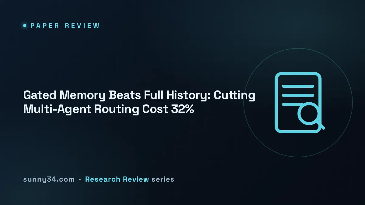 Gated Memory Beats Full History: Cutting Multi-Agent Routing Cost 32% thumbnail